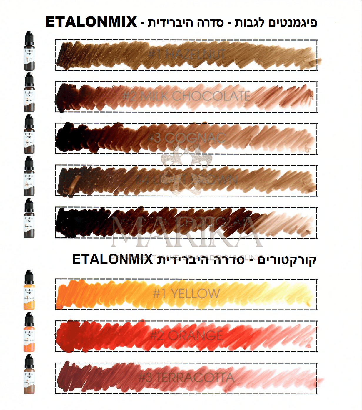ערכת פיגמנטים קורקטורים - Etalon Mix | סדרה היברידית 5 מ"ל – תמונה 2